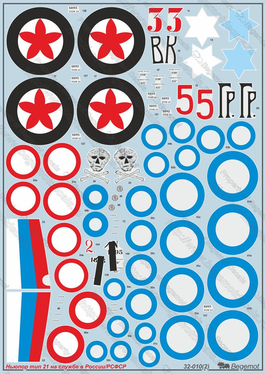 Nieuport type 21 (1/32)