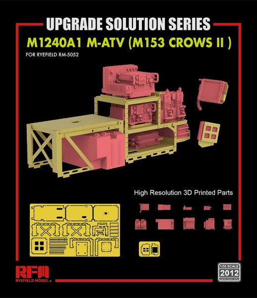 1/35 Upgrade Parts Set for M-ATV (for RFM5032 & RFM5052)