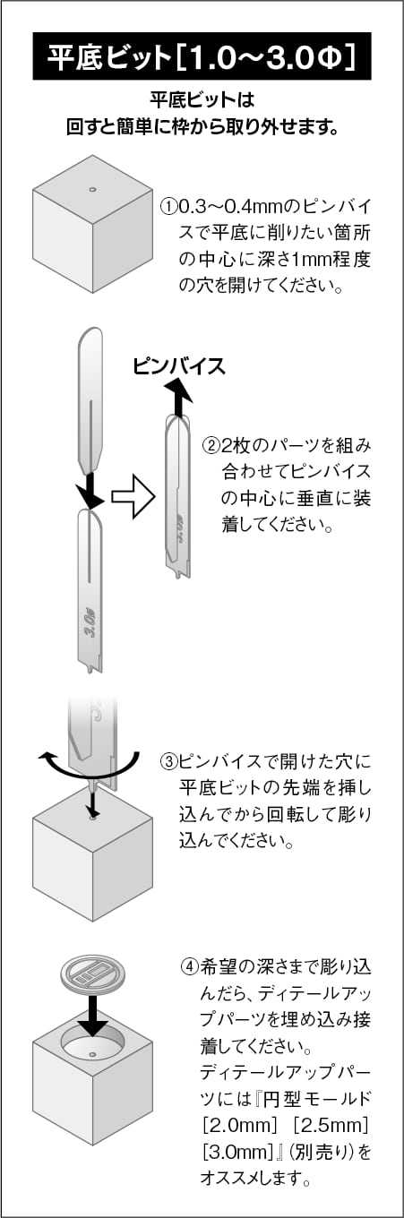 Flat Bottom Cutter Bit (1.0-3.0Φ)