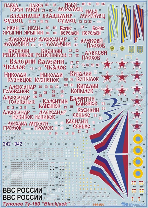 Tupolev Tu-160