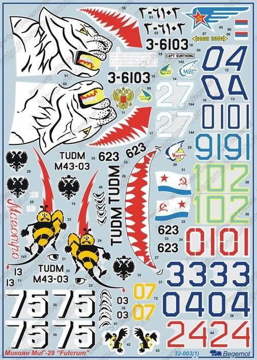 Mikoyan MiG-29 Marking - HOBBYColours