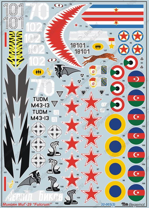 Mikoyan MiG-29 Marking - HOBBYColours