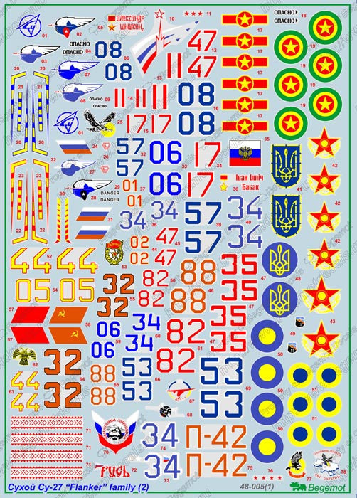 Sukhoi Su-27 Marking - Part 2 - HOBBYColours