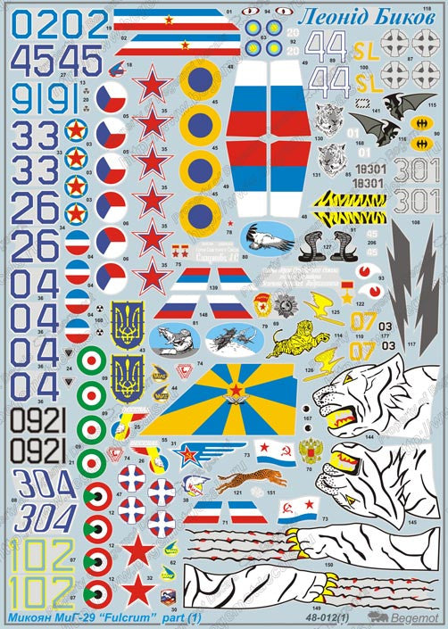 Mikoyan MiG-29 Marking - Part 1