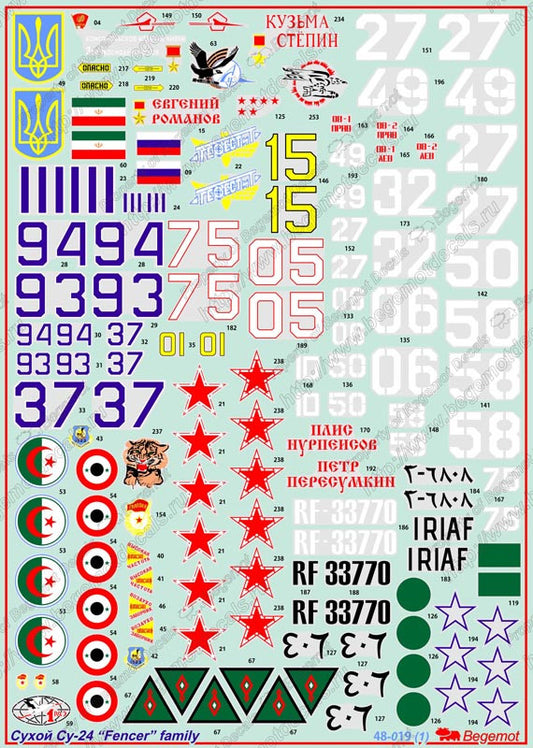 Sukhoi Su-24 Family Marking