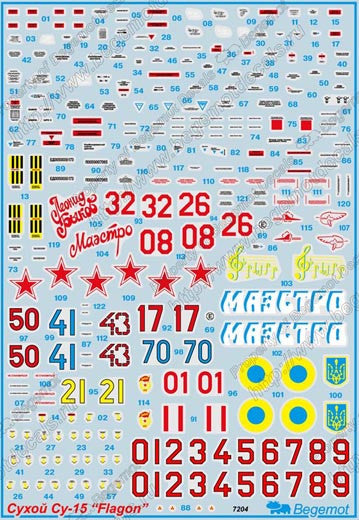 Sukhoi Su-15 Marking and Stencil