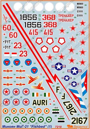 Mikoyan MiG-21 Marking - Part 1
