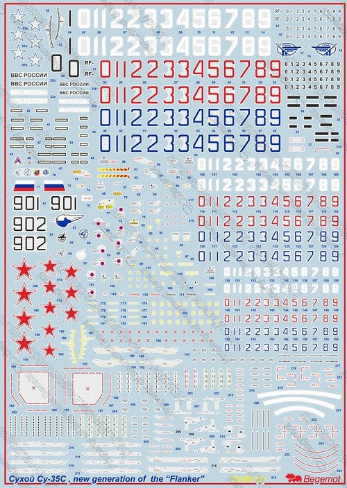 Sukhoi Su-35S marking and stencil