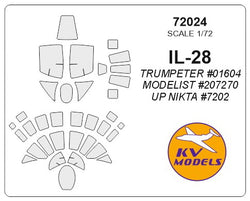 IL-28 (TRUMPETER / MODELIST / UP NIKTA) masks