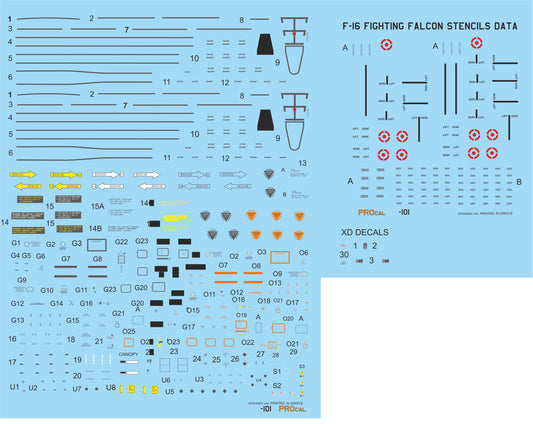 F-16 VIPER STENCILS DATA