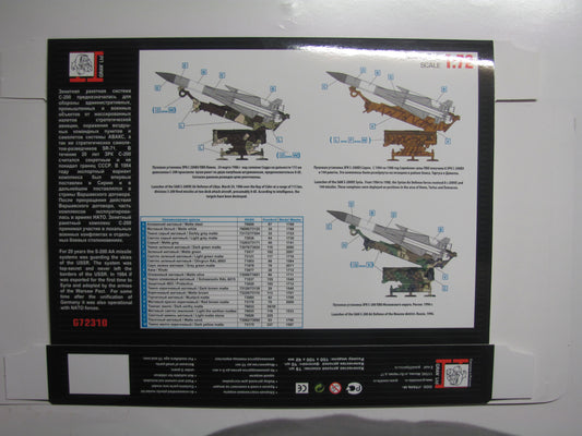 S-200 "Angara" SA-5 Gammon Anti-Aircraft missile system