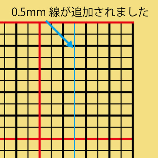 Mass template (8 pieces)