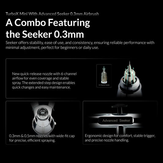GAAHLERI TurboX Mini Kit with Seeker 0,3 (EU Ver.)