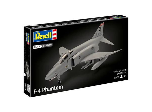 F-4E Phantom easy-click system