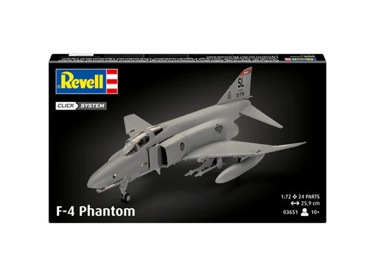 F-4E Phantom easy-click system