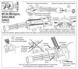 M134 Minigun (later) fixed (USA) (1/72)