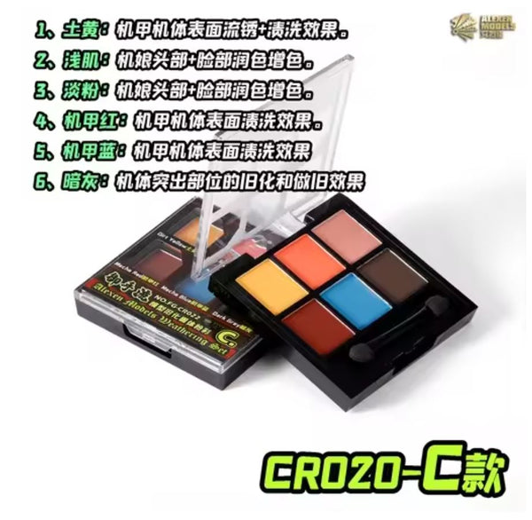 Natrual Dirt/Weathering Set-C (For Gundam/machine Armor dry washing)