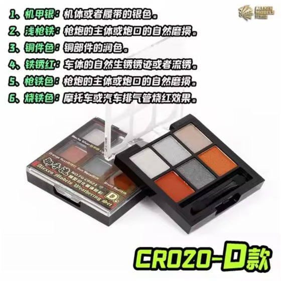 Natrual Dirt/Weathering Set-D (Universal aging for gun barrel metal texture)