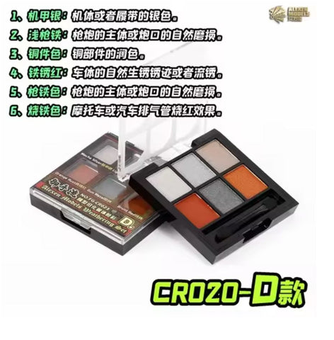 Natrual Dirt/Weathering Set-D (Universal aging for gun barrel metal texture)