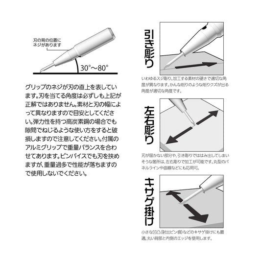 Line Scriber CS 0.15mm (1 piece)