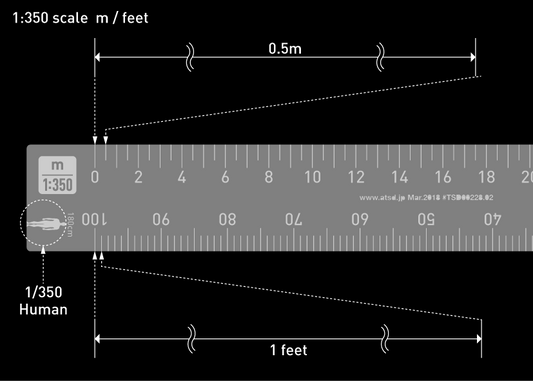 1/350 Scale Ruler