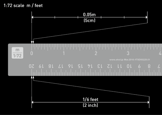 1/72 Scale Ruler