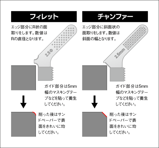 Scraper Chamber & Fillet