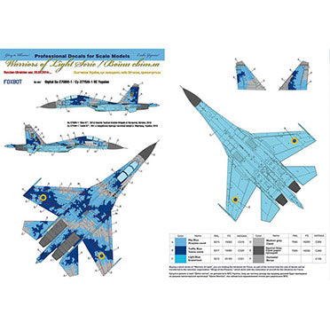 Decals Su-27UBM-1 Ukrainian Air Forces, digital camouflage