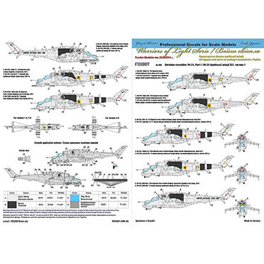 Decals Mil Mi-24 Ukrainian Air Forces, Ukrainian Crocodiles, Part I