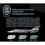 Jim Scale “Su-24 Frontline bomber” Paint Set