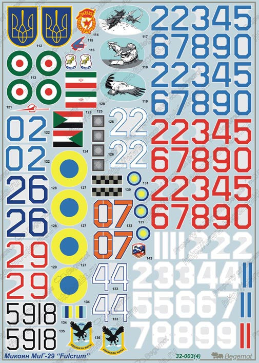 Mikoyan MiG-29 Marking - HOBBYColours