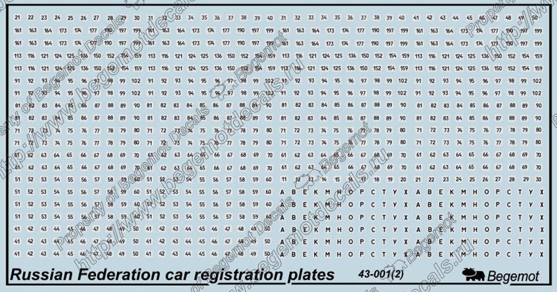 Russian car registration plates