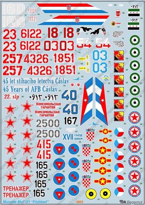 Mikoyan MiG-21 Marking - HOBBYColours