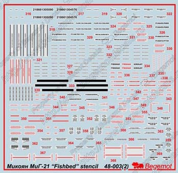 Mikoyan MiG-21 Stencil