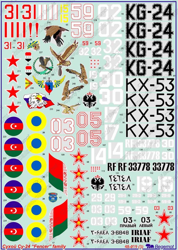 Sukhoi Su-24 Family Marking