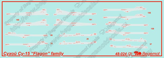 Sukhoi Su-15 - Part 2