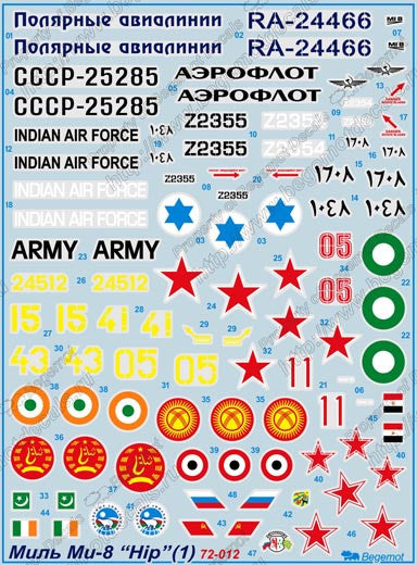 Mil Mi-8