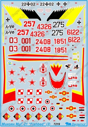 Mikoyan MiG-21 Marking - Part 2