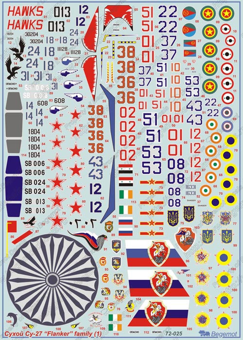 Sukhoi Su-27 Marking - Part 1