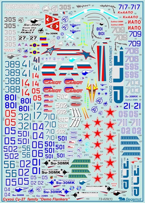 Sukhoi Su-27 Demo Family Marking