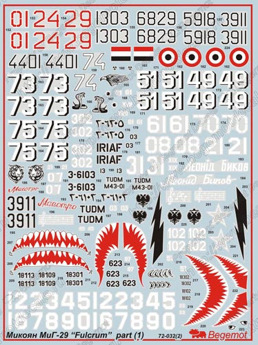 Mikoyan MiG-29 Marking - Part 1