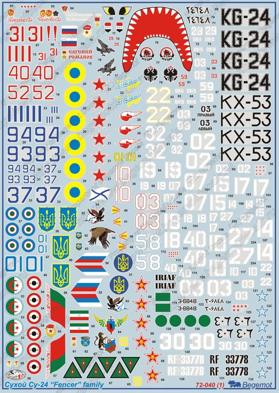 Sukhoi Su-24 Family Marking
