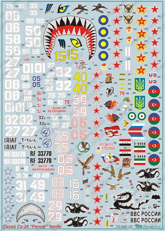 Sukhoi Su-24 Family Marking