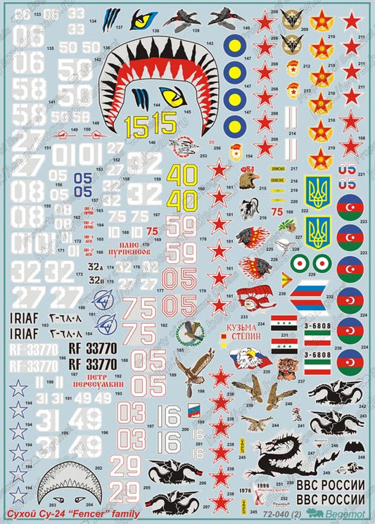 Sukhoi Su-24 Family Marking