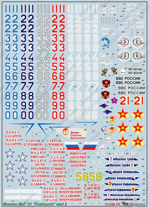 Mikoyan MiG-31 - Part 2
