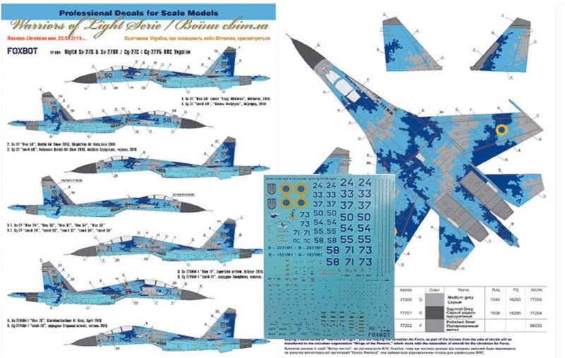 Ukranian Su-27S & Su-27UB Digital camouflage