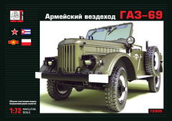 GAZ-69 soviet all-ground vehicle