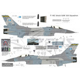 Zeus Projects HAF F-16s Μέρος 1