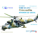 Mi-24V  3D-Printed & coloured Interior (for Zvezda kit)