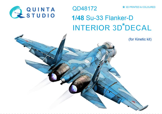 Su-33 Interior (for Kinetic kit)